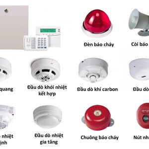 Phân loại các đầu báo cháy và nhiệm vụ trong phòng cháy chữa cháy